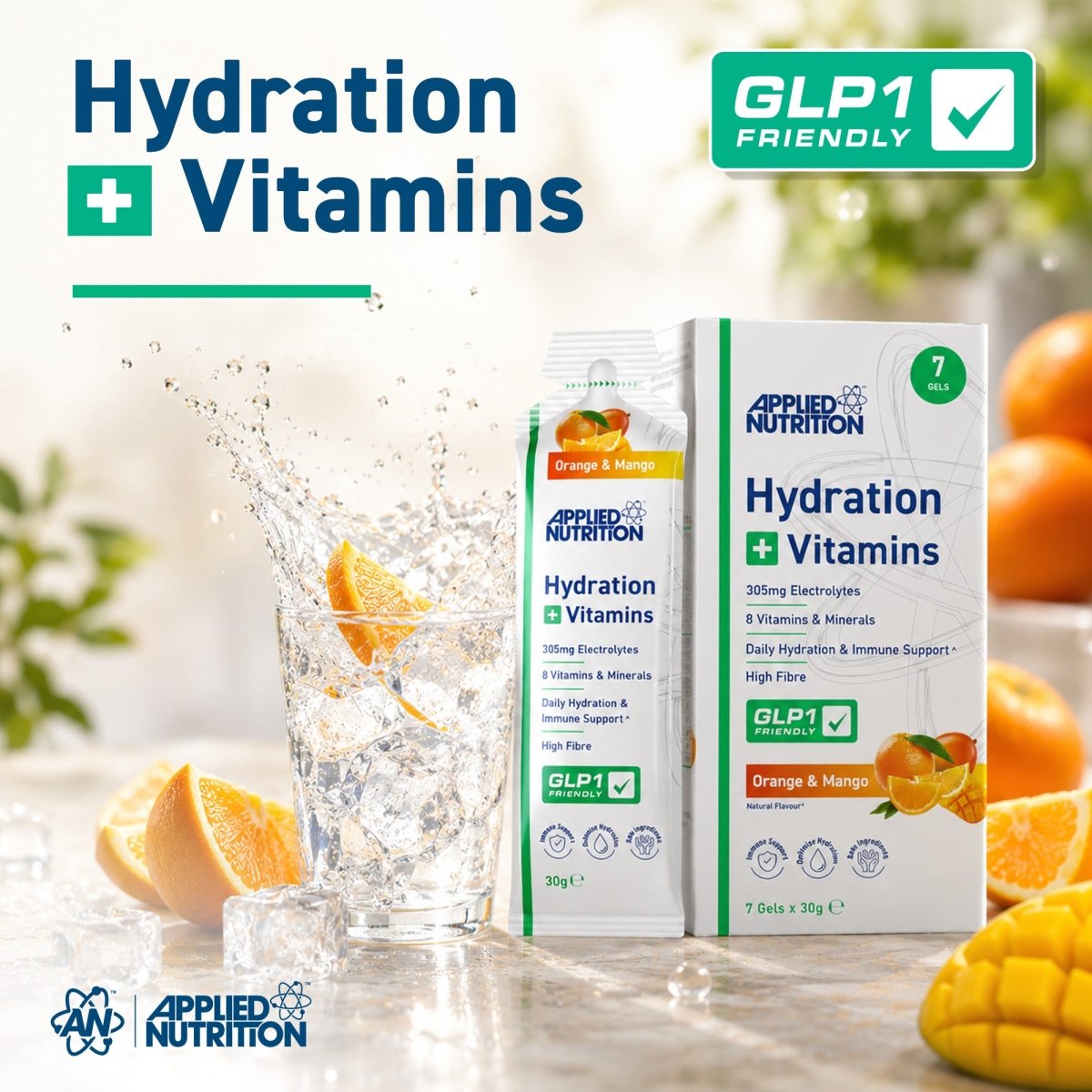 GLP-1 Essentials Bundle