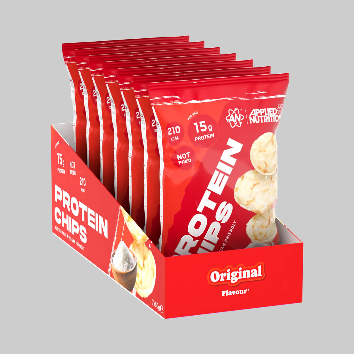 Protein Chips