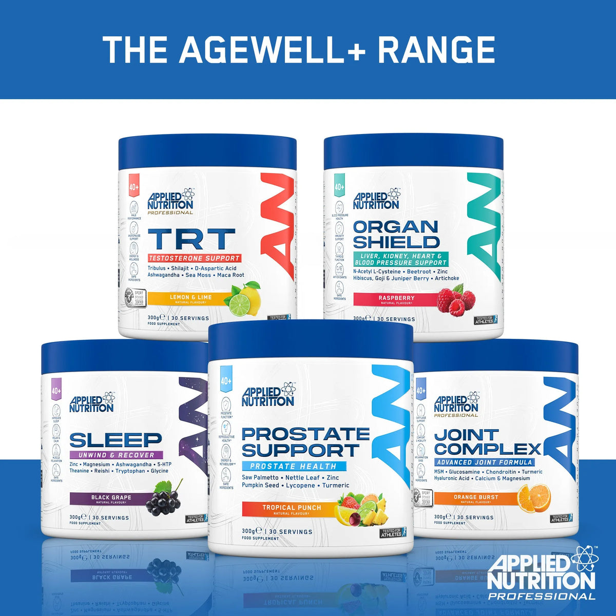 Joint Complex Supplement